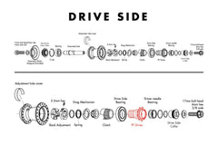 9t Driver